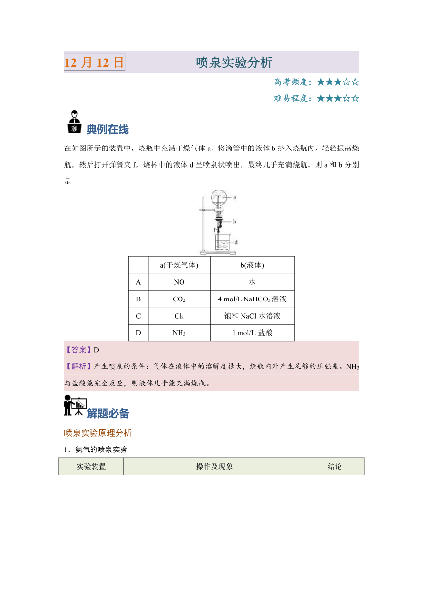 2017-2018学年高一化学人教版（课堂同步系列二）每日一题2日喷泉实验分析