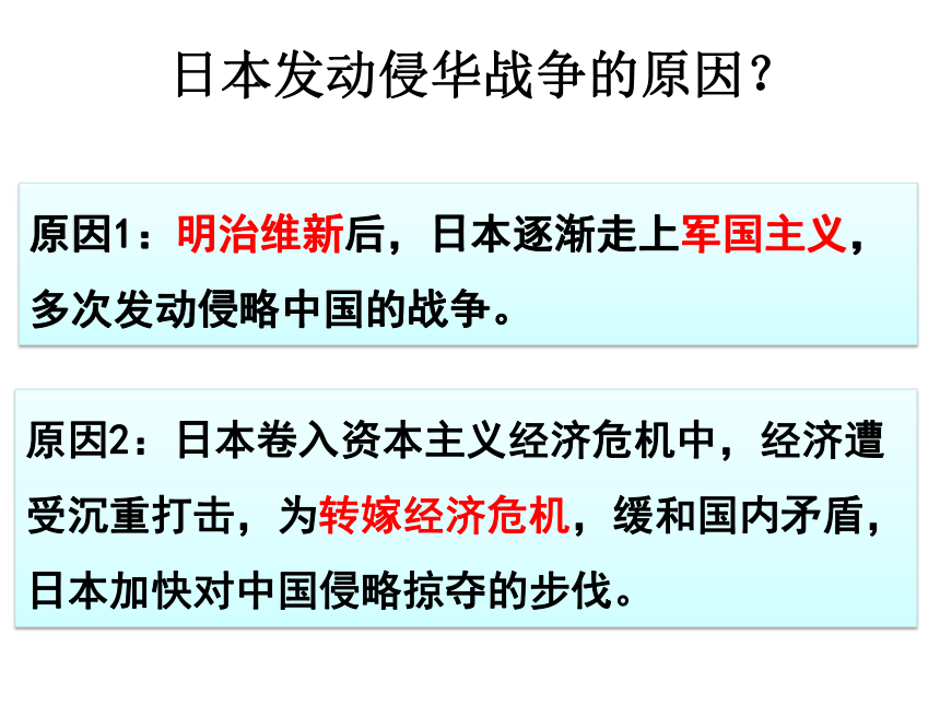 3.1.1 日本侵华战争的开始 课件