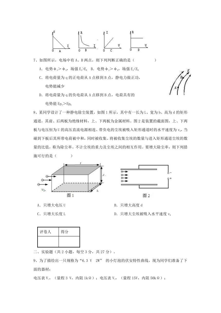 甘肃省兰州市第九中学等联片办学2016-2017学年高二上学期期中考试物理（理）试题 Word版含答案