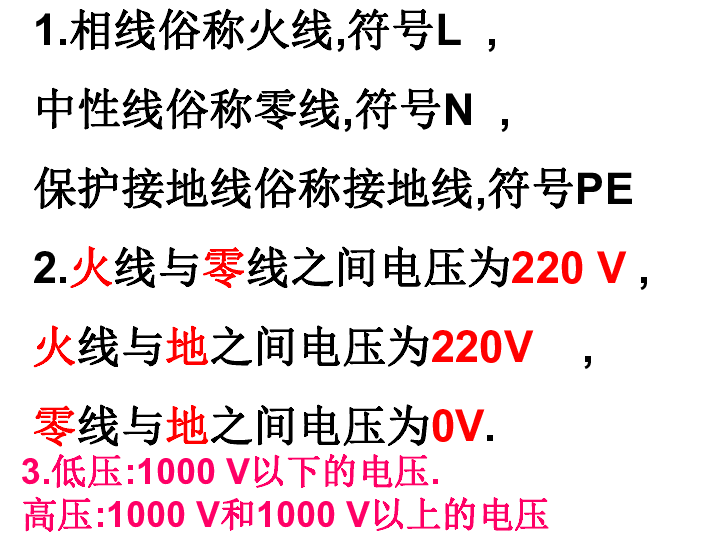 苏科版九年级下册物理 15.5综合实践活动 课件（共47页ppt）