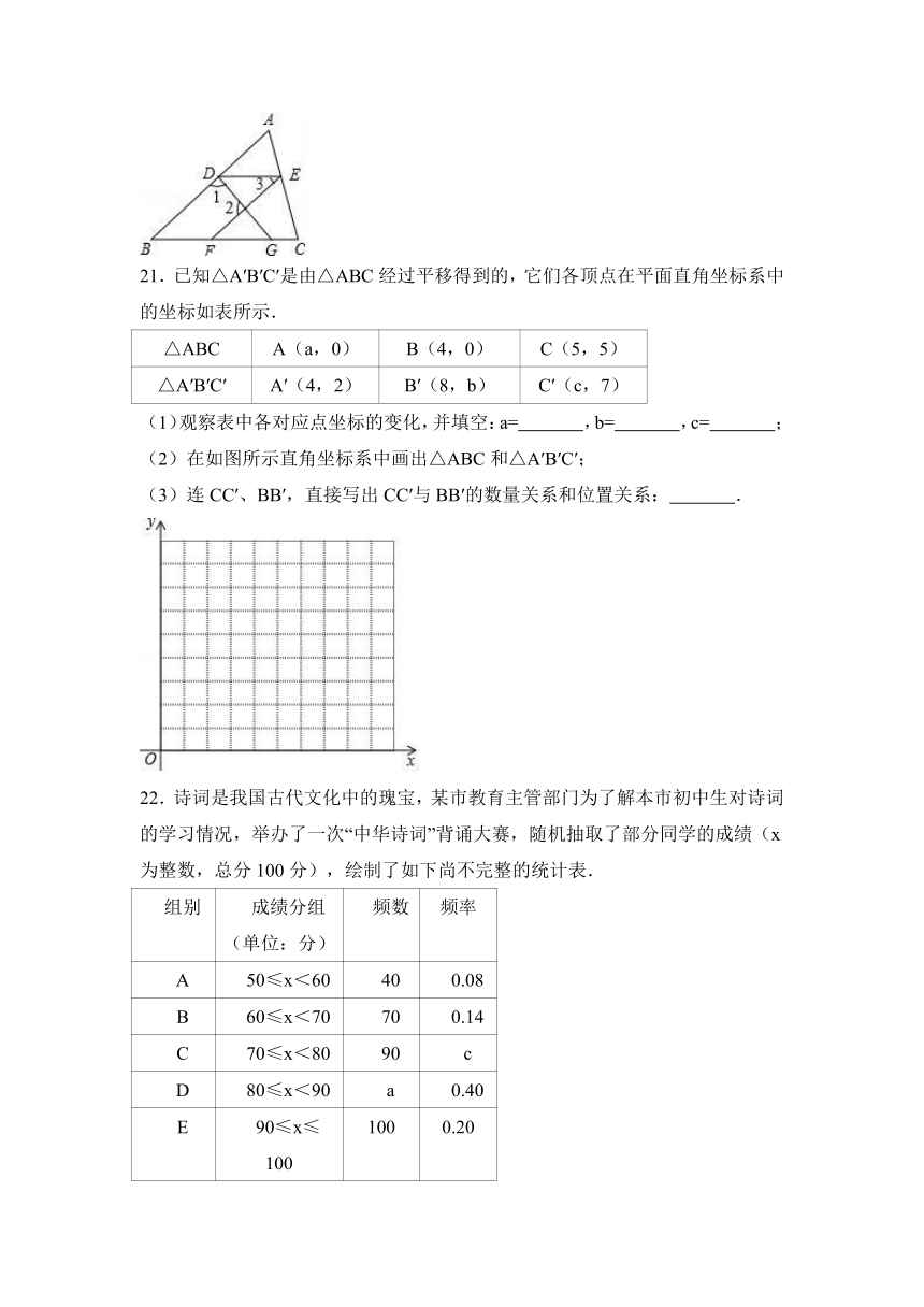 湖北省孝感市孝南区2016-2017学年七年级（下）期末数学试卷（解析版）