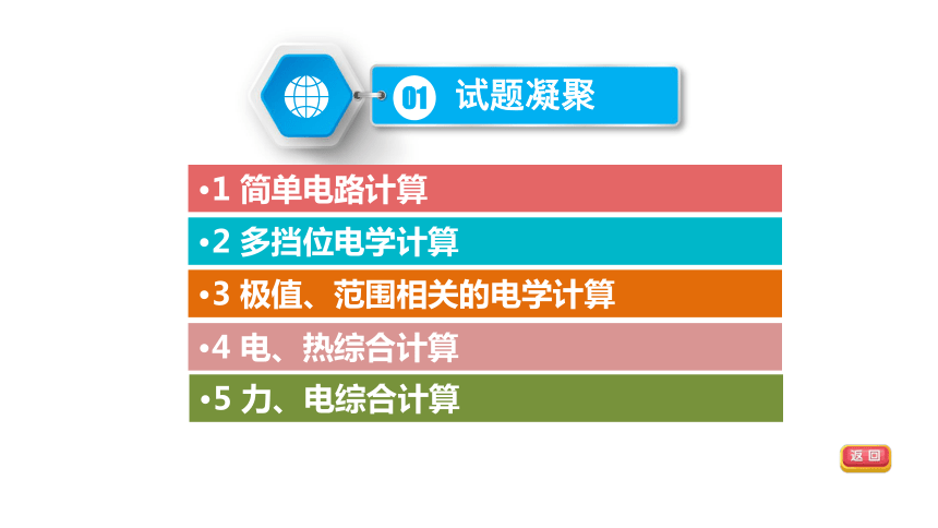 2021年中考物理二轮专题复习课件-电学综合计算（共33张PPT）