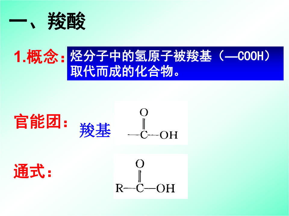 人教版高中化学选修5第三章 第三节 羧酸 酯(71张PPT)