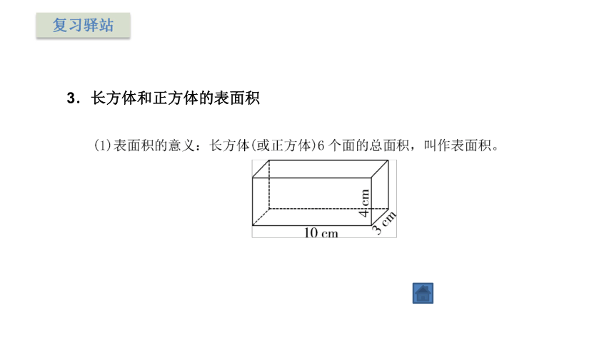 苏教版数学六上长方体和正方体复习课件（36页）