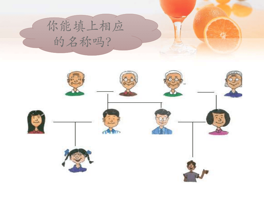 Unit 3 This is my father Lesson 17 课件