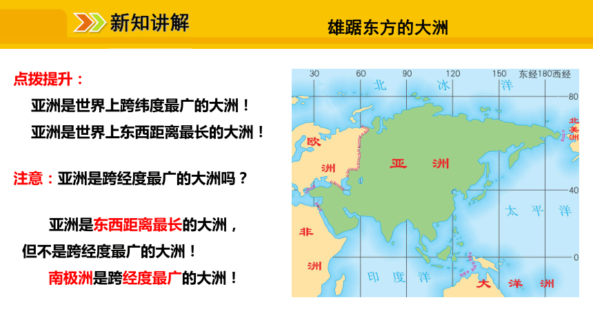 下冊課件第六章我們生活的大洲亞洲第一節位置和範圍課件共34張ppt