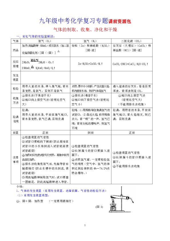 2019年山西省中考化学复习气体的制取、收集、净化和干燥