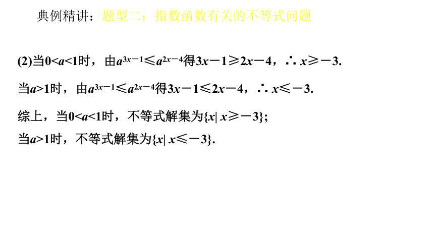 吉林省伊通满族自治县第三中学校人教A版高中数学必修一2.1.2指数函数及其性质 课件 (共24张PPT)