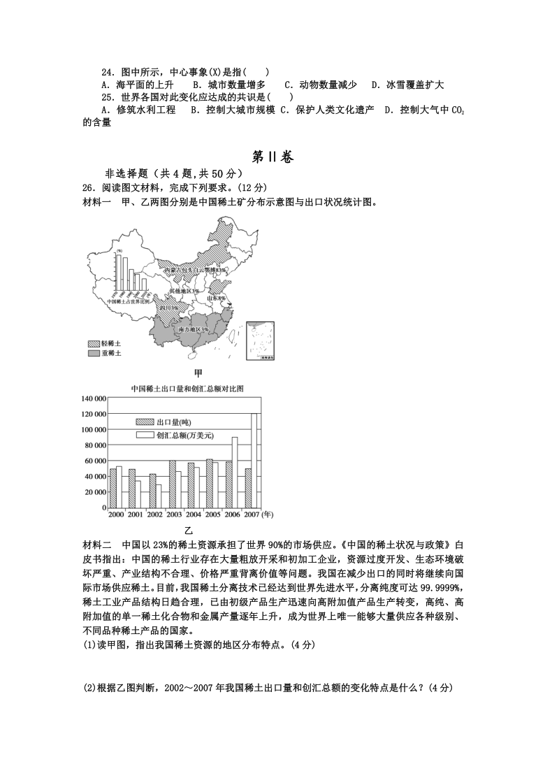 天津市静海区四校2020-2021学年高二下学期期中联考地理试题（Word版含答案）