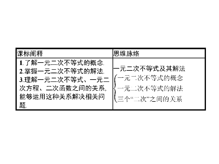 高中数学 人教A版必修五课件  3.2　第1课时　一元二次不等式及其解法    :25张PPT