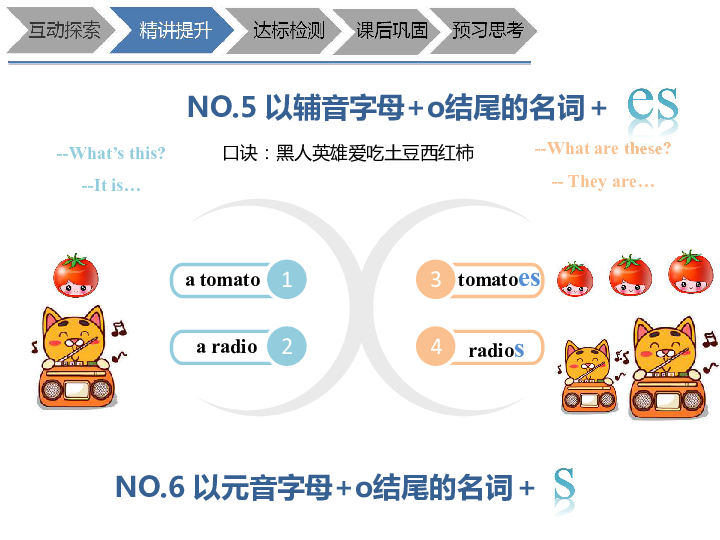 Module1 Unit 1 What can you smell and taste 名词课件 (共19张PPT)