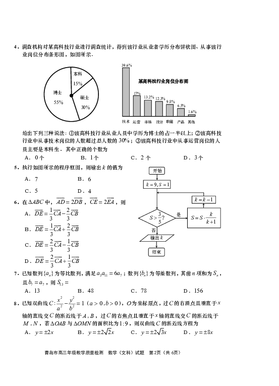 山东省青岛市2019届高三3月教学质量检测数学文试题（PDF版）