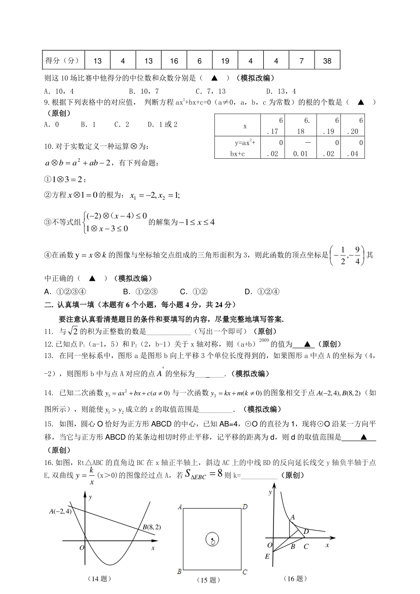 浙江省杭州市2014年中考数学模拟试卷（8）（附答案）