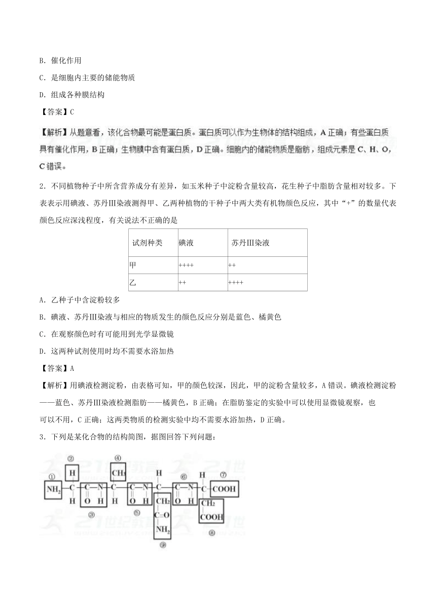 专题02分子与细胞-2018年高考生物考试大纲解读