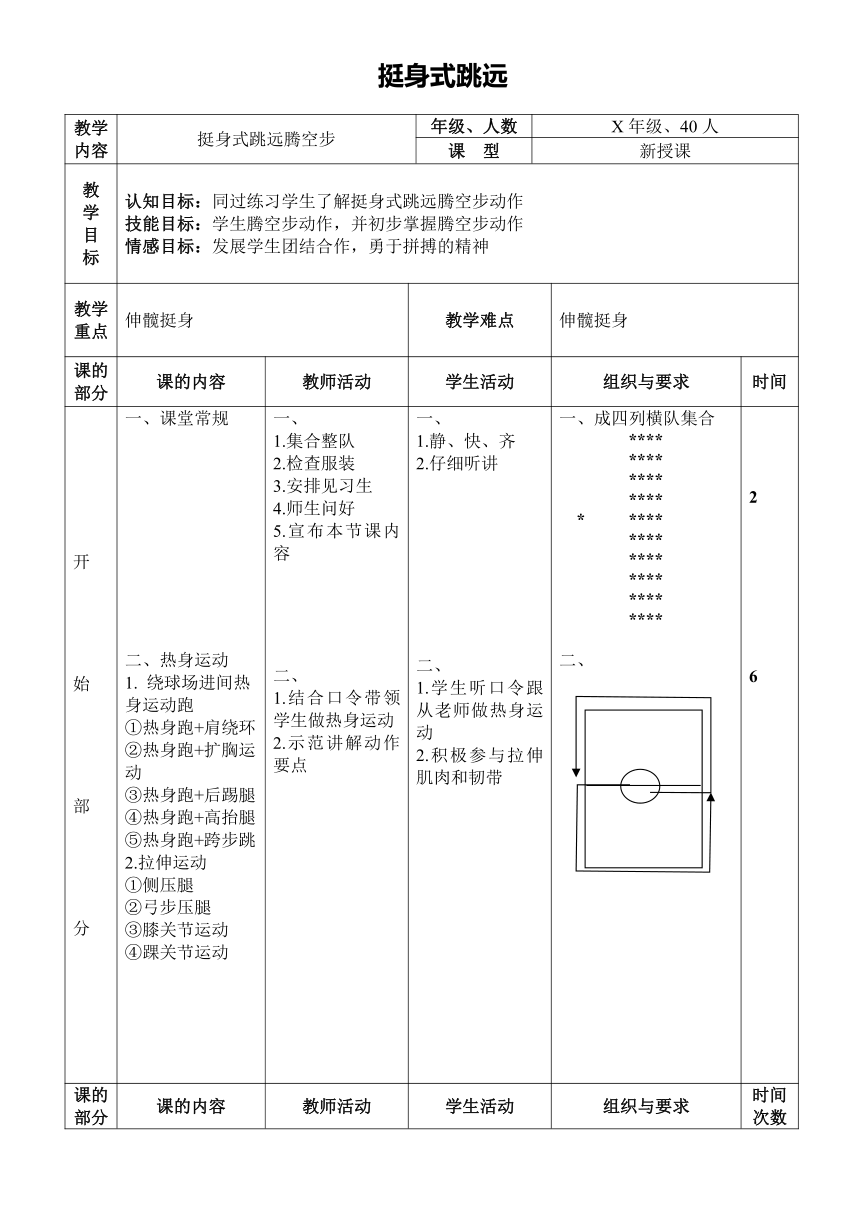 挺身式跳远动作要领图片