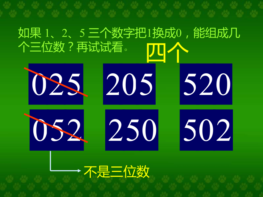 （人教新课标）二年级数学上册课件 排列与组合