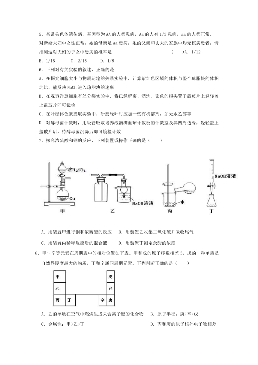 陕西省黄陵中学2017届高三下学期（重点班）开学考试理科综合试卷