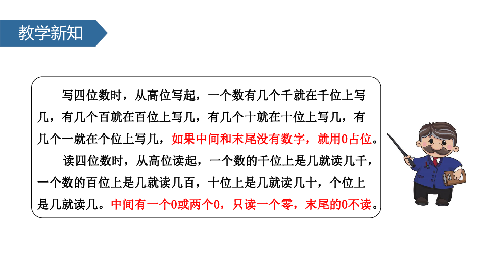 苏教版小学二年级数学下 4 中间有0的四位数的组成与读写课件(共19张