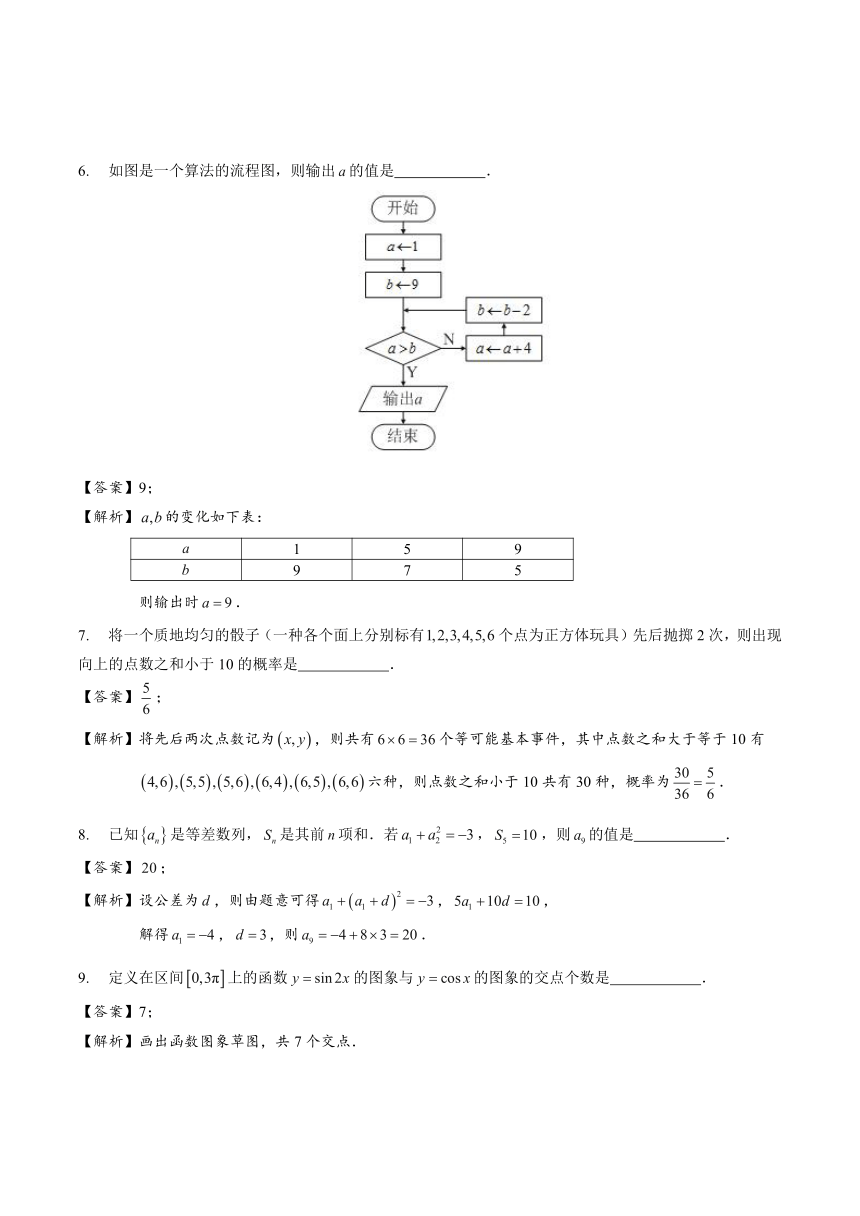 2016年高考江苏卷数学试题解析