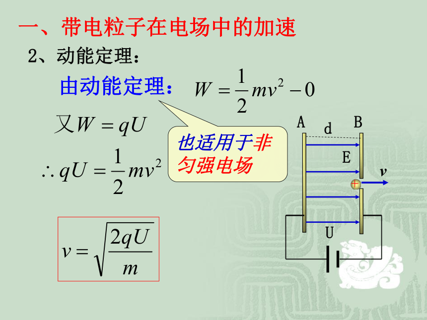 高中物理人教版选修3-1第1章第9节 带电粒子在电场中的运动 课件33张PPT