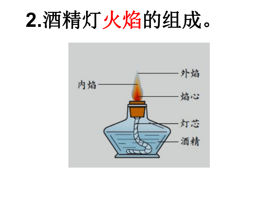 小学科学  湘教版  三年级下册  一 冷与热  3 热的传递 课件