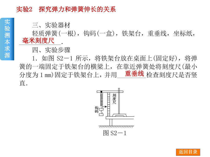 2014届高考物理（人教版）一轮复习方案课件：实验2 探究弹力和弹簧伸长的关系