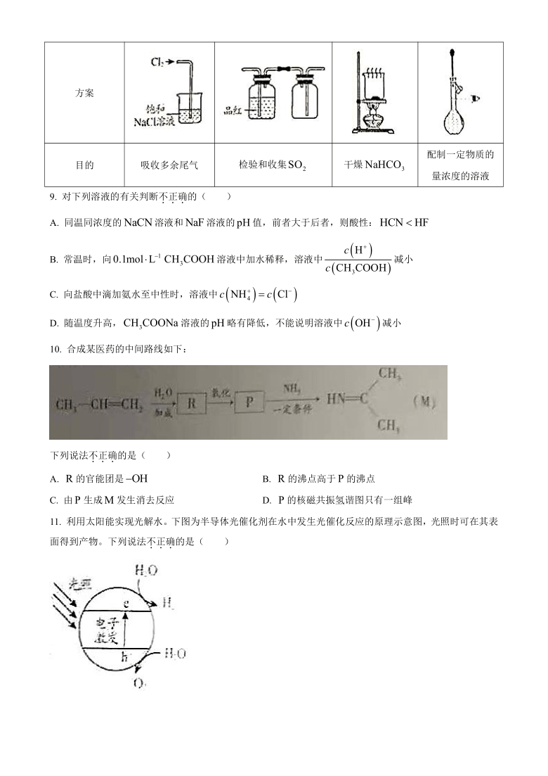 北京市平谷区2021届高三下学期3月质量监控（零模）化学试题 Word版含答案