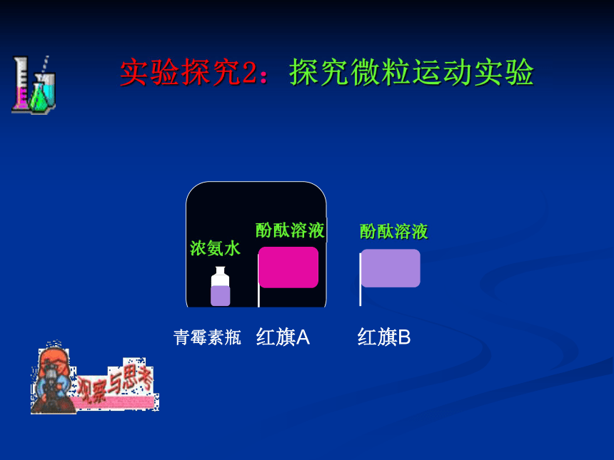 人教版九年级化学3.1分子和原子公开课课件 （共23张PPT）