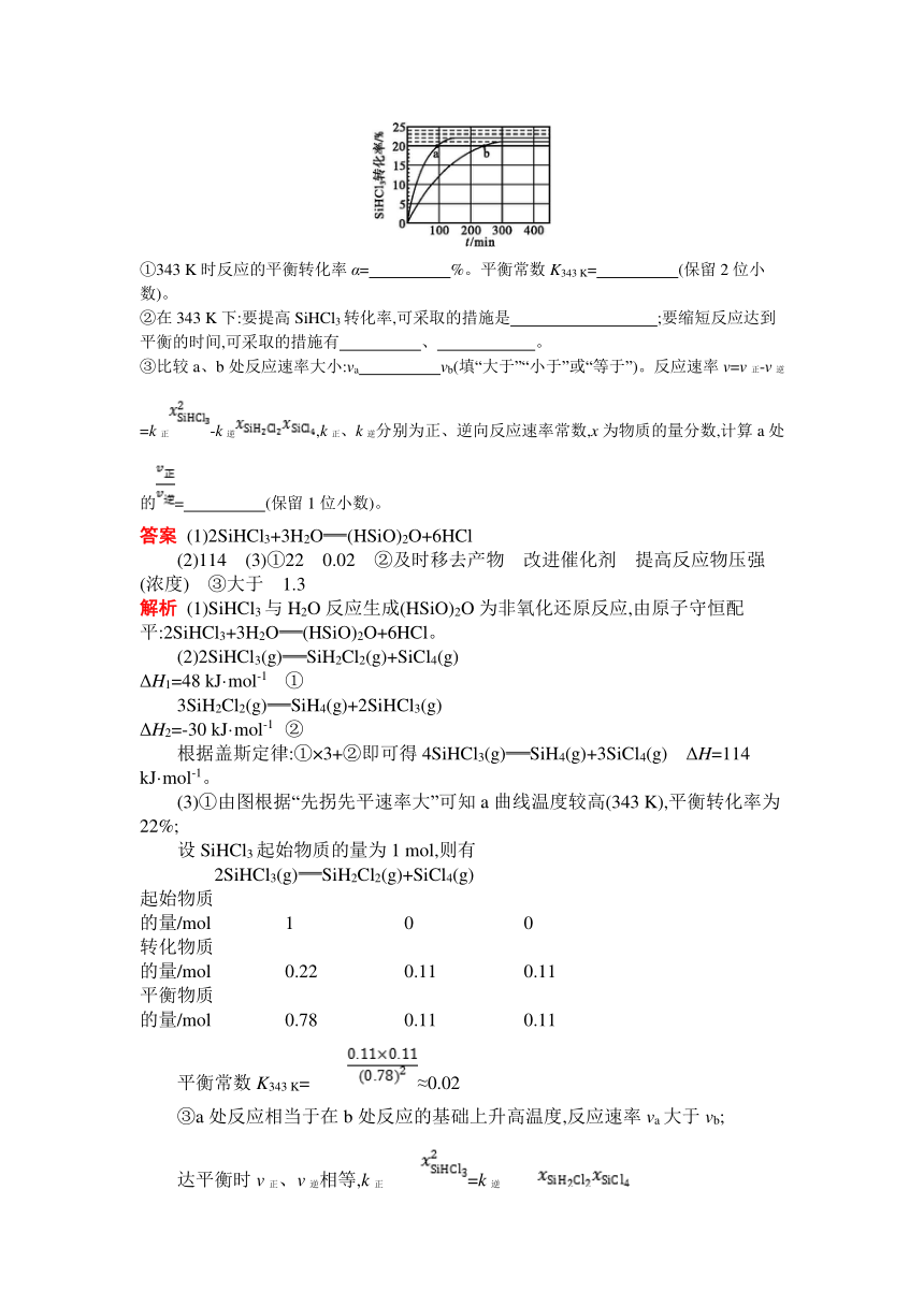 （解析版）2019年高考化学总复习练习考点12化学反应速率与化学平衡的综合应用（含2018高考真题＋模拟）