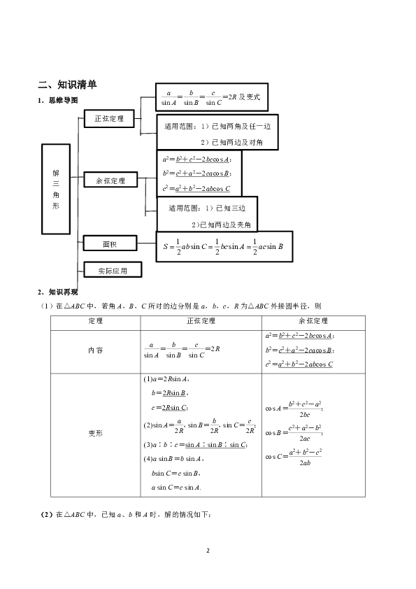 2019年高考理科數學三輪衝刺解三角形教案