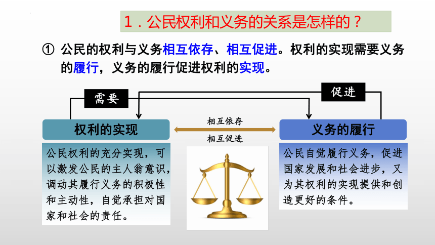 权利义务对等图片