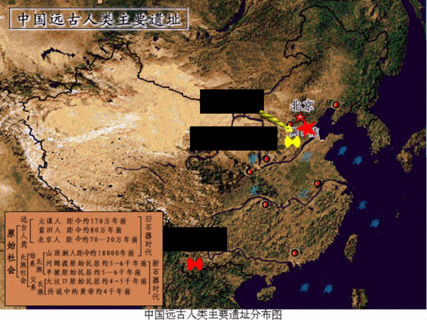 部编版七年级历史上册总复习课件（37ppt）