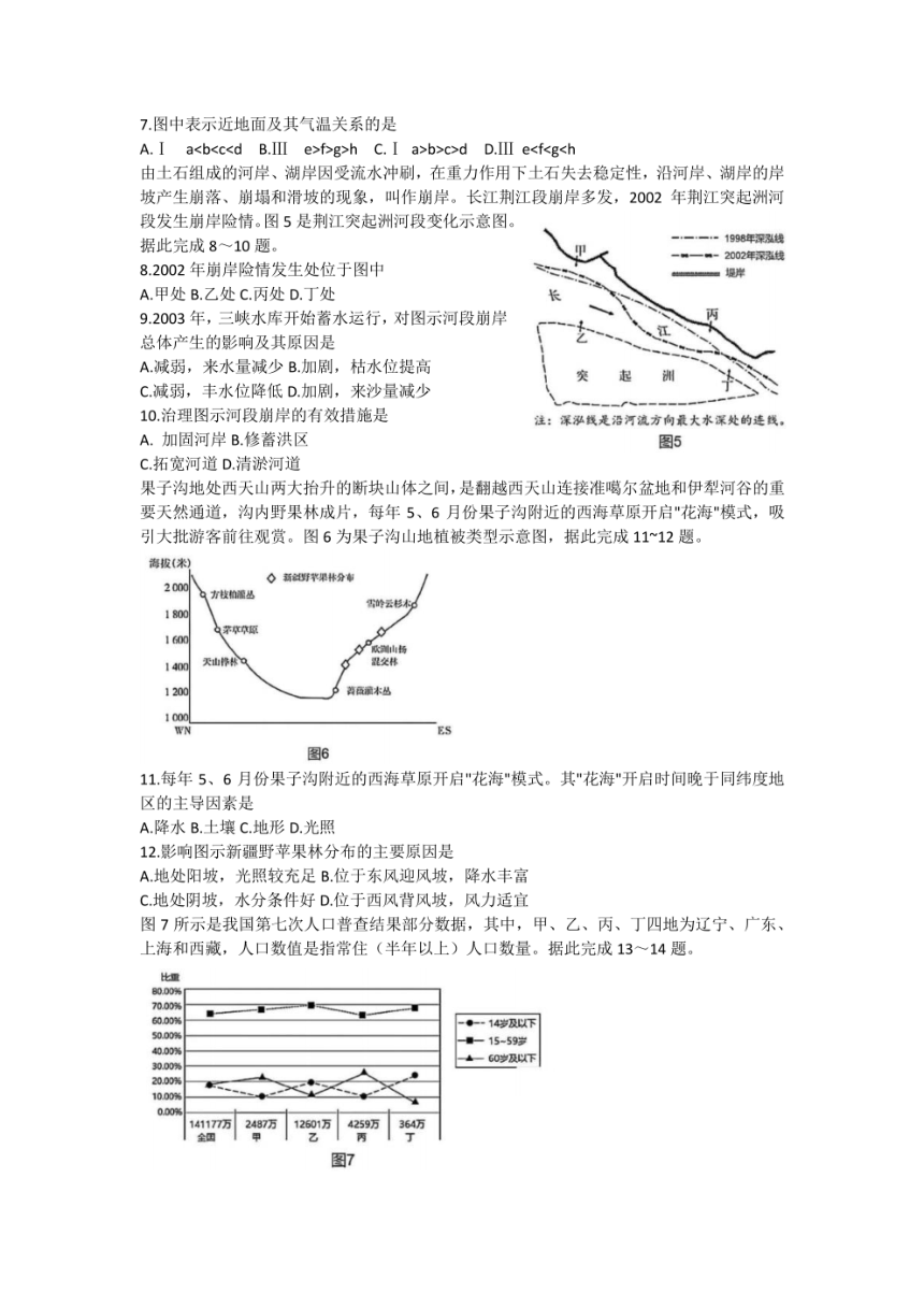 2022屆江蘇省如皋市高三高考一模地理試題圖片版含答案