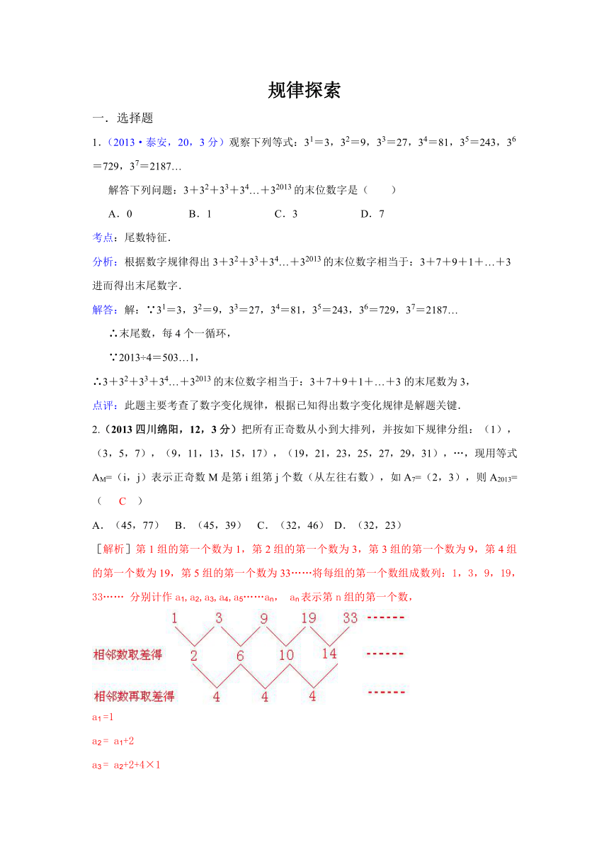 2013年全国各地中考数学试卷分类汇编：规律探索