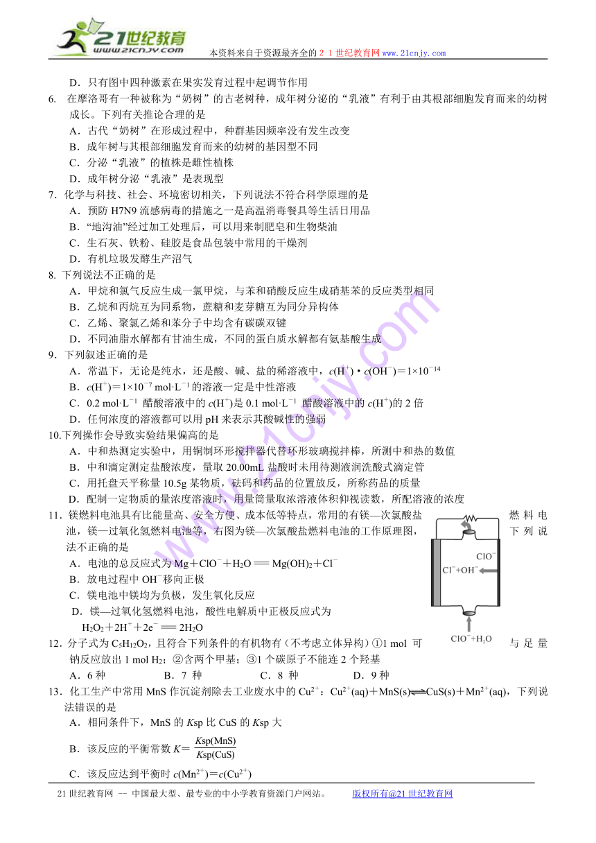 湖南省永州市2014年高三第三次模拟考试理综试题