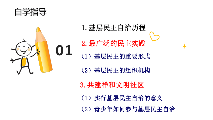 高中政治必修二 第二课 第一框  民主管理（16张+3个内嵌视频）