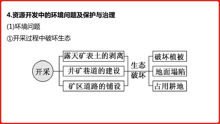 全国通用高中地理一轮复习  第十六单元 区域自然资源综合开发利用  课件