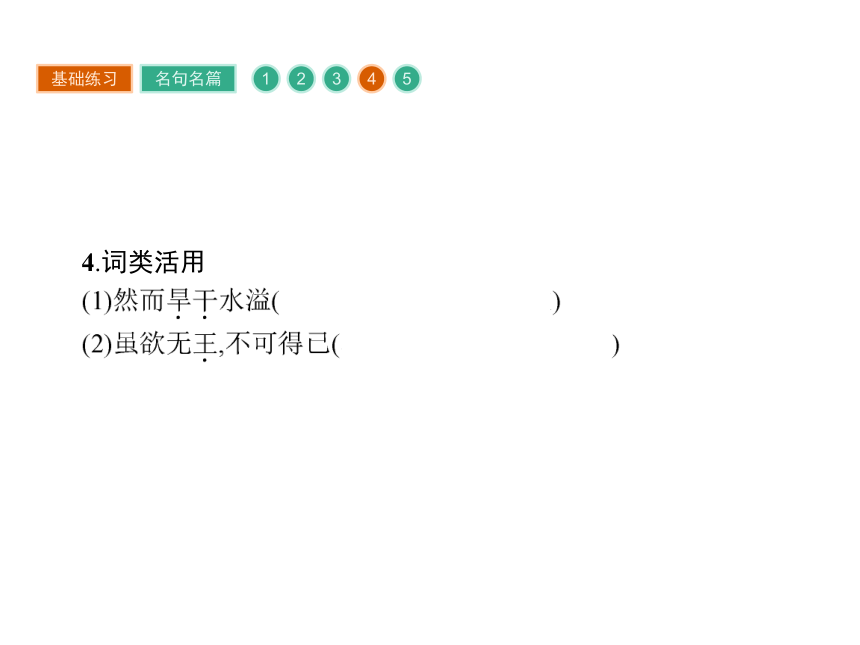 人教版语文选修 《先秦诸子散文》课件2.3 民为贵（17张）