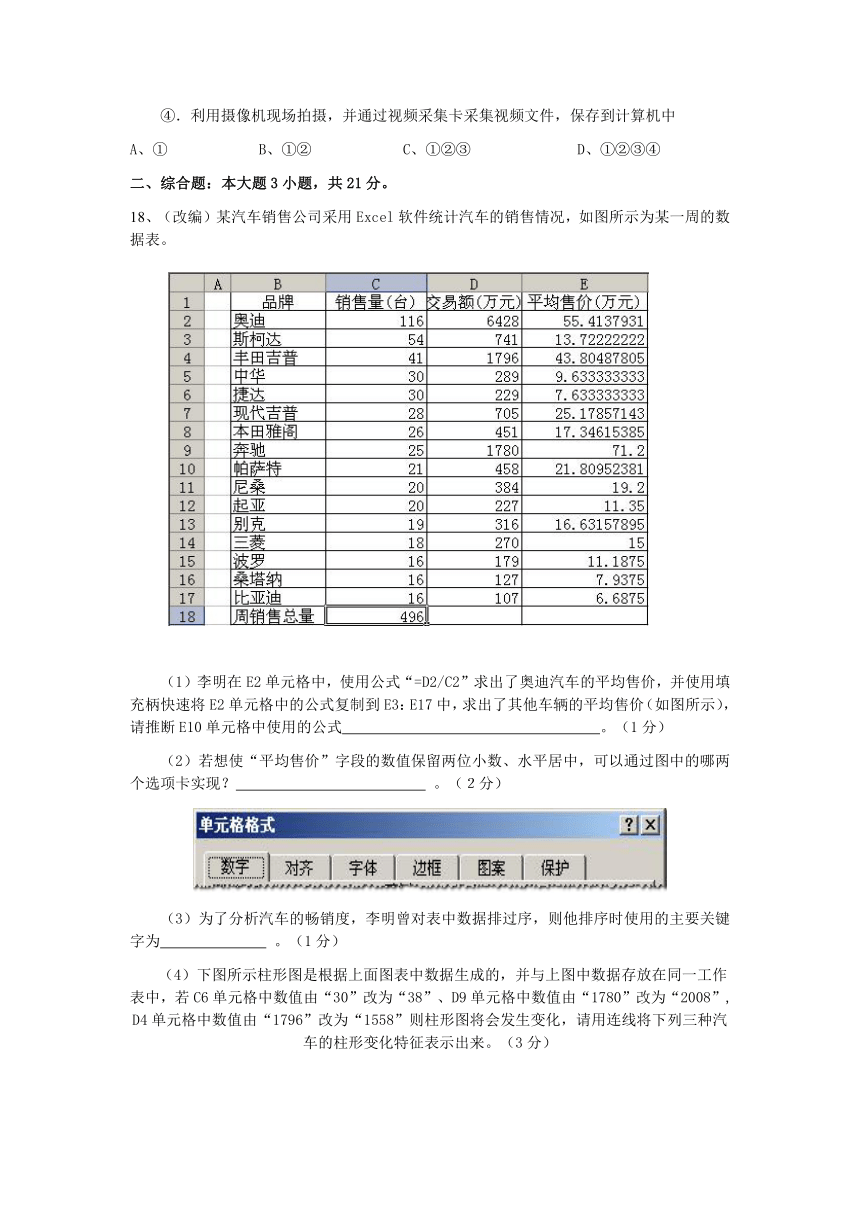 2011高考模拟试卷信息技术卷16