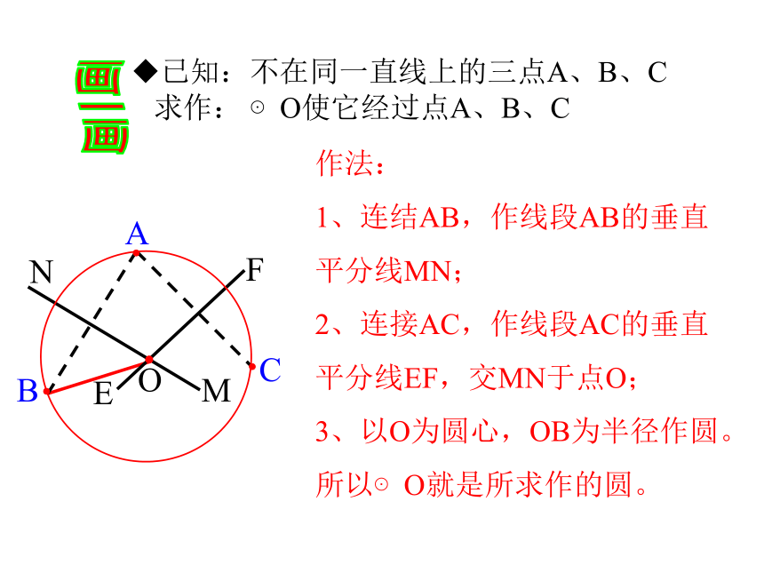 3.5  确定圆的条件课件（21张ppt）