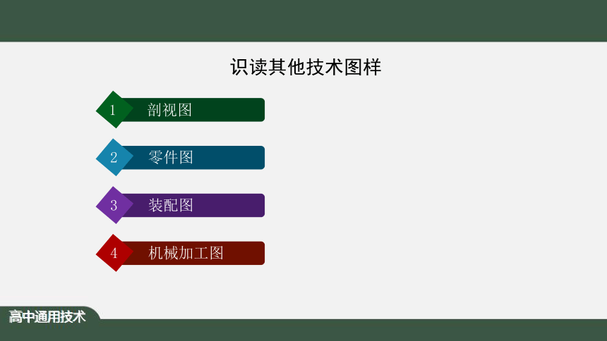 5.2 常见的技术图样 任务三 识读其他技术图样 课件(73张ppt）