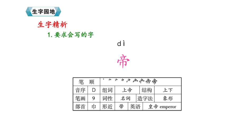 为 中华之崛起而读书课件 (共61张PPT)