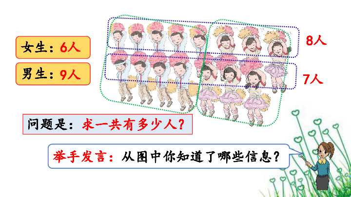 人教版数学一年级上册8.8 多角度解决求总数的问题 课件（16张PPT）