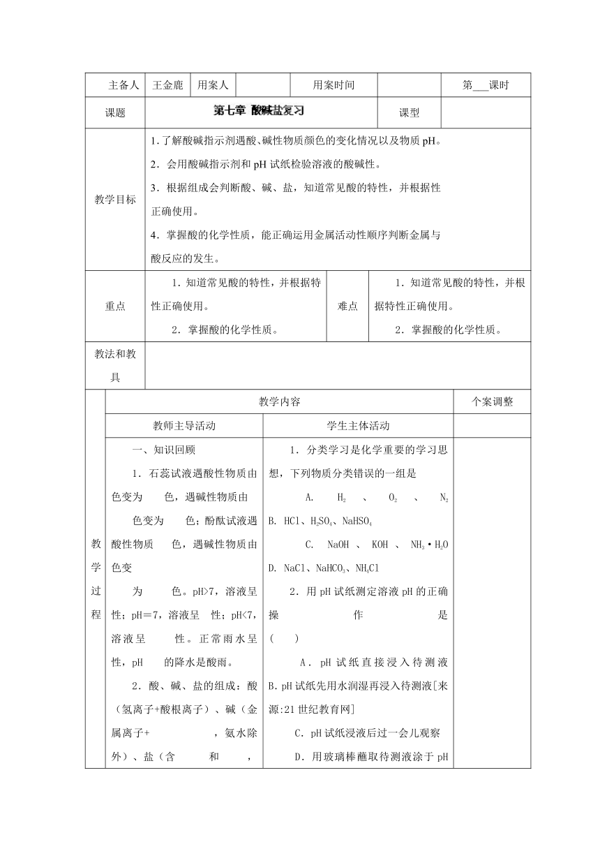 九年级化学中考一轮复习教案：7.1 第七章酸碱盐复习