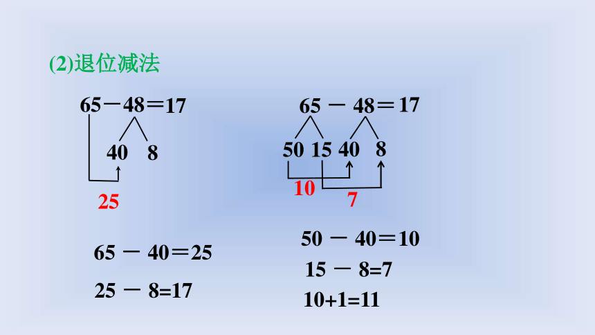 人教版小学数学三年级上册第二单元课件-(第二单元复习)（共37张ppt）