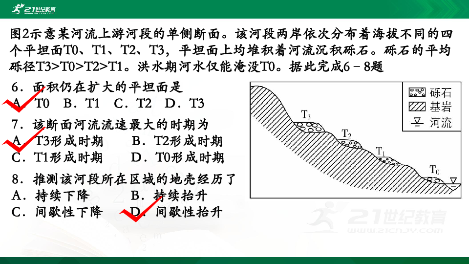 高考地理二轮专题复习11河流专题 课件（34张PPT）