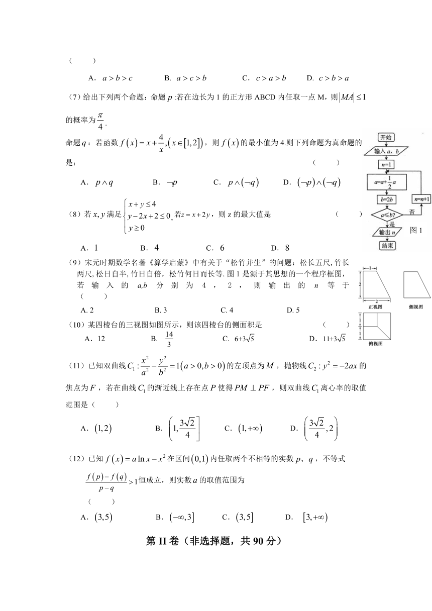 云南昭通2017高三复习备考第二次统一检测--数学（文）试题