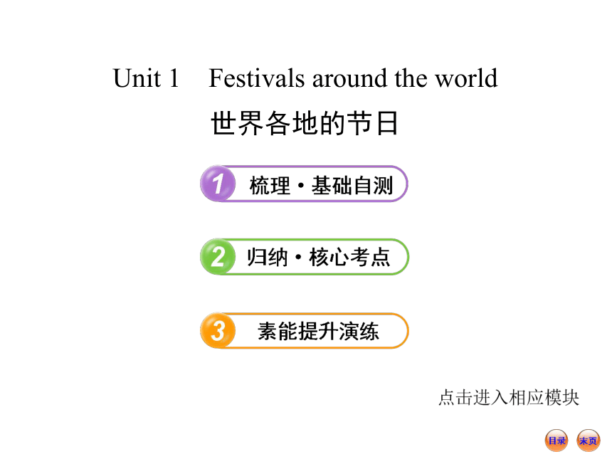 【冲刺版】2014届高考英语一轮单元复习冲刺精品课件必修3  Unit 1 Festivals around the world（人教版）