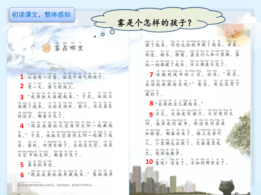 课件预览