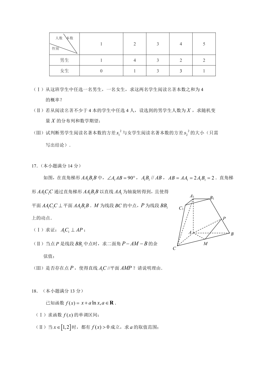 北京市朝阳区2016届高三3月第一次综合练习（一模）数学理试题（WORD版）